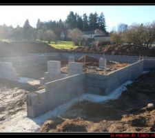 Elevation du soubassement