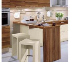 Mod&egrave;le des facades de notre salle de bain