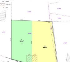 Acc&egrave;s commun obligatoire