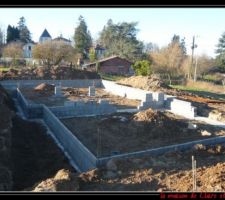 Elevation du soubassement