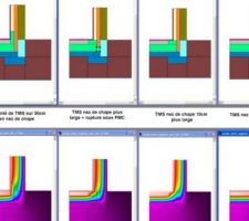 Simulation Therm de Down pt thermique seuil porte1