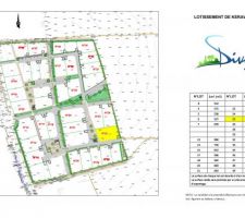 Plan du lotissement