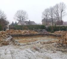 Terrassement du terrain