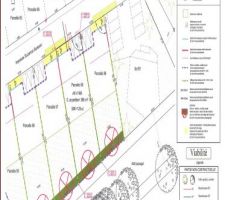 Voici le terrain dont nous avons pris une option