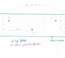 Points de fixation muralière