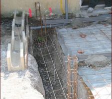 Pr&eacute;paration fondation