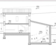 Coupe transversale hasardeuse;Au fond du garage une cave donc refend porteur pour pnnes de toiture.mon souci est de lieer la fondation centrale à celle de gauche....