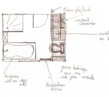 Un croquis de notre salle de bain