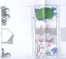 Terrain et emplacement maison