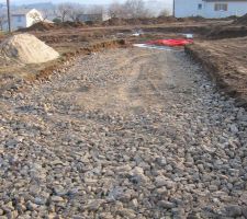 Chemin d'acc&egrave;s