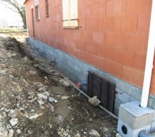 Pause des regards des goutieres