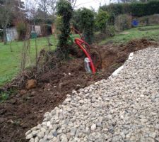 Fin cr&eacute;ation chemin d'acc&egrave;s