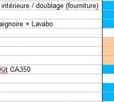 Prix intérieur