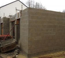 Les m&ecirc;mes mais dans l'autre sens