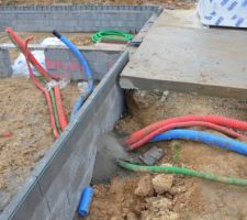 Les gaines pour EDF et PTT