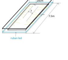 Porté d'éclairage des rubans à LED?