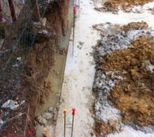 Rétention d'eau près des fondations