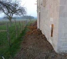 C&ocirc;t&eacute; ouest avec terres remblay&eacute;es