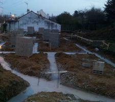 Les fondations de l'ensemble du programme.