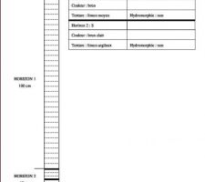 Etude de filière d'assainissement p7