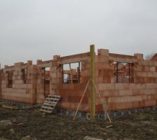 Orientation plein sud