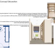 Suite parentale
