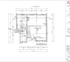 Plan RDC