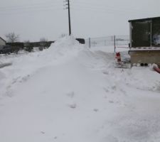 Que de neige ..