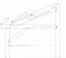 Voici un autre plan