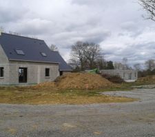 Nos voisins, juste en face !