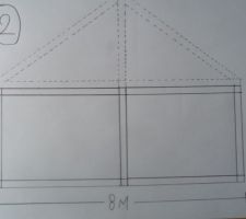 Croquis passage pour sujet