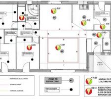 Plan de sciage du béton ciré