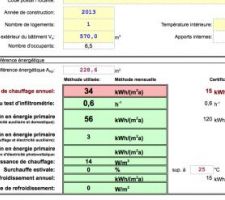 Premier jet : bilan thermique