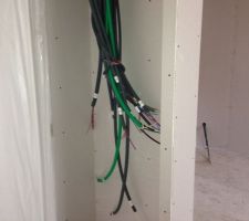 Boitier Electrique