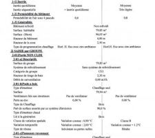 Etudes thermique P7