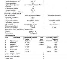 Etudes thermique P9