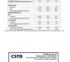 Etudes thermique P11