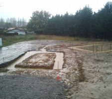 Par tous les temps....