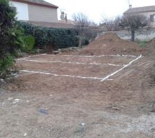 Le marquage des fondations