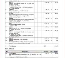 Bon de commande cuisine 2