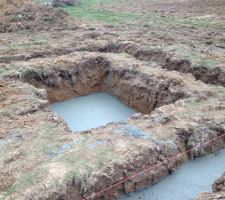 Fosse pour la voiture