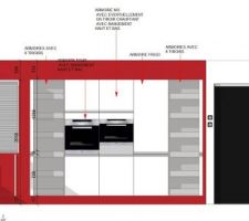 Cuisinella projet n3