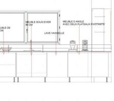 Cuisinella projet n3