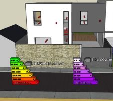 Etude thermique faite maison avec le logiciel Abatia (http://www.abatia.fr/)