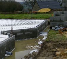 Les pieds dans l'eau