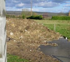 Le terrain est moulli&eacute;