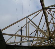 Le cable est tr&egrave;s g&eacute;nant