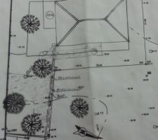 Implantation de la maison