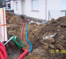 Branchement FT, Eau, EDF
