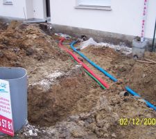 Branchement FT, Eau, EDF